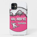 Search for big iphone cases Pink