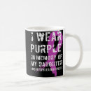 Search for memorial coffee mugs Memory