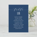 Search for navy table cards Seating plan