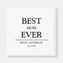 Search for best ever magnets Modern