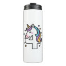 Search for bigfoot travel mugs Be a unicorn