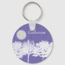 Search for silhouette design key rings Botanical