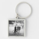Search for hanoi vietnam key rings Asia