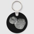 Search for object key rings Kuiper belt