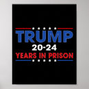 Search for funny vintage posters Maga