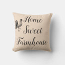 Search for farmhouse cushions Garden