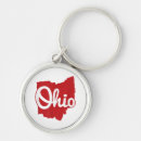 Search for columbus ohio key rings Cincinnati