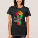 Search for i am black history tshirts Pride