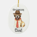 Search for tie in christmas tree decorations For him