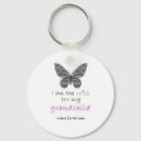 Search for grandchild key rings Pink