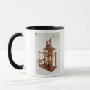 Search for industrial design mugs Industry