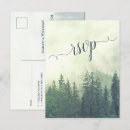 Search for forest wedding postcards Destination