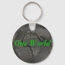 Search for one world key rings Awareness
