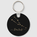 Search for taurus key rings Astronomy