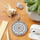 Search for mandalas key rings For him