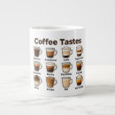 Search for specialty coffee mugs Drink