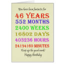 Search for 46th birthday Years