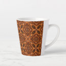 Search for kaleidoscope pattern mugs Mandala