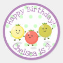 Search for cartoon tomato stickers Cute