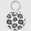 Search for funky pattern key rings Modern