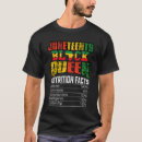 Search for nutrition facts tshirts Black