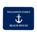 Search for anchor magnets Vacation