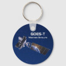 Search for atmosphere round key rings Space