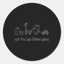Search for thrive stickers Awareness