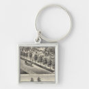 Search for eye view key rings Lithographed