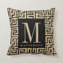 Search for kuba cloth cushions African