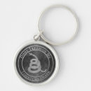 Search for tread key rings America