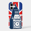 Search for england flag iphone cases Travel