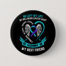 Search for support mental health awareness badges Emotional distress