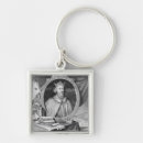 Search for rulers key rings Vertue