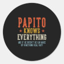 Search for know everything stickers Father