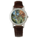 Search for flight watches Photography