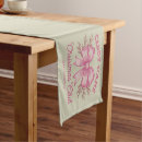 Search for pink christmas table runners 2025