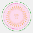 Search for light of the world stickers Bible