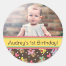 Search for cherry cupcake stickers Sweet
