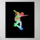 Search for skate deck posters Lifestyle