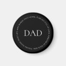 Search for presente magnets For him