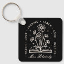 Search for teache key rings Quotes