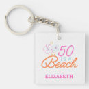 Search for unique birthday key rings Trendy