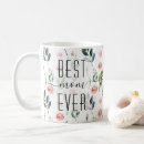 Search for edit the text mugs Script