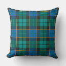 Search for blue tartan cushions Classic