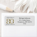 Search for male return address labels Masculine