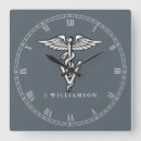 Search for vet graduation gifts Birthday