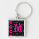 Search for punk rock key rings Skull