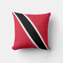 Search for flag cushions Country