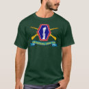 Search for ssi Sports
